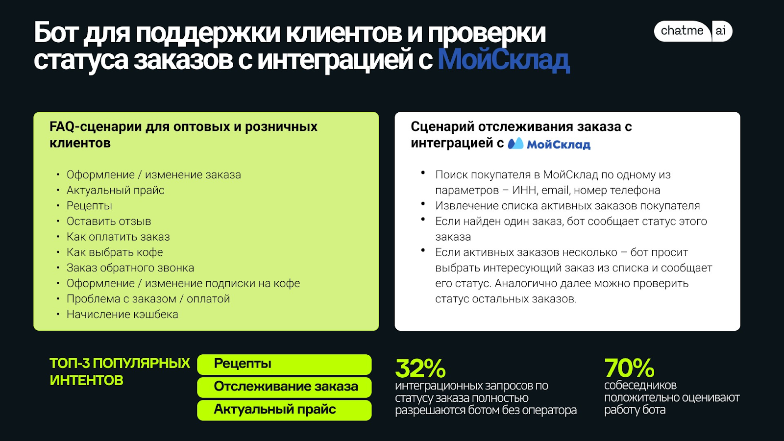 Интеграция чат бота для отслеживания заказов и МойСклад