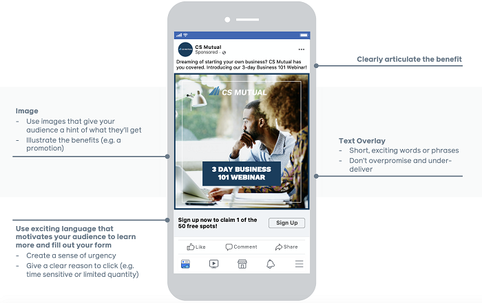 Facebook lead gen ad