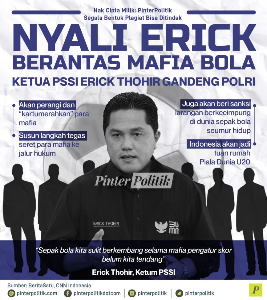 Nyali Erick Berantas Mafia Bola