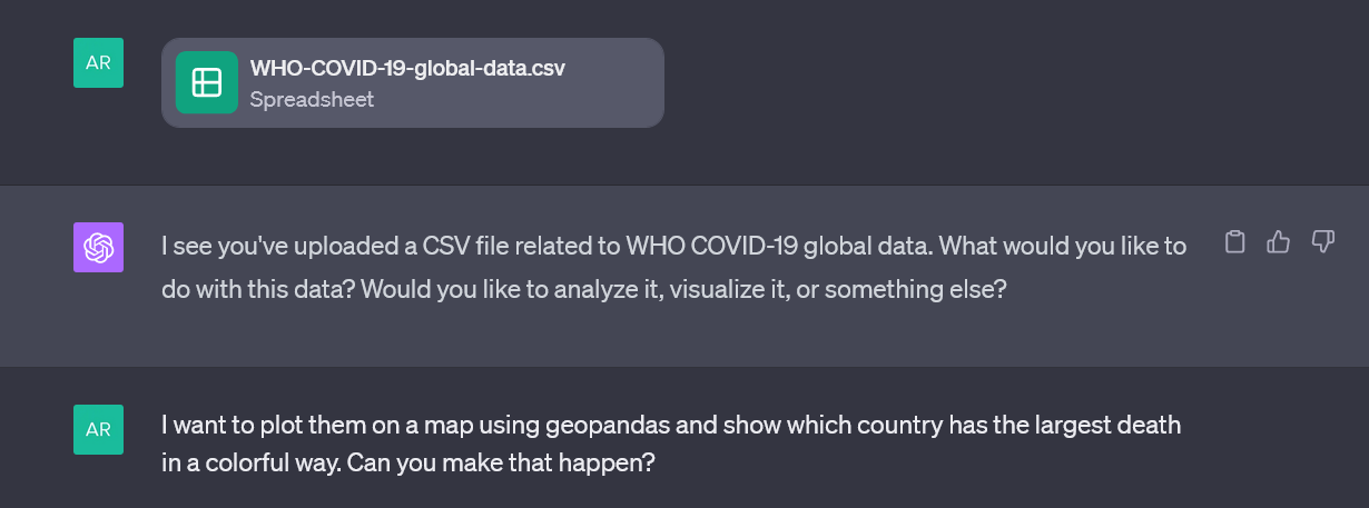 Uploading WHO data to ChatGPT