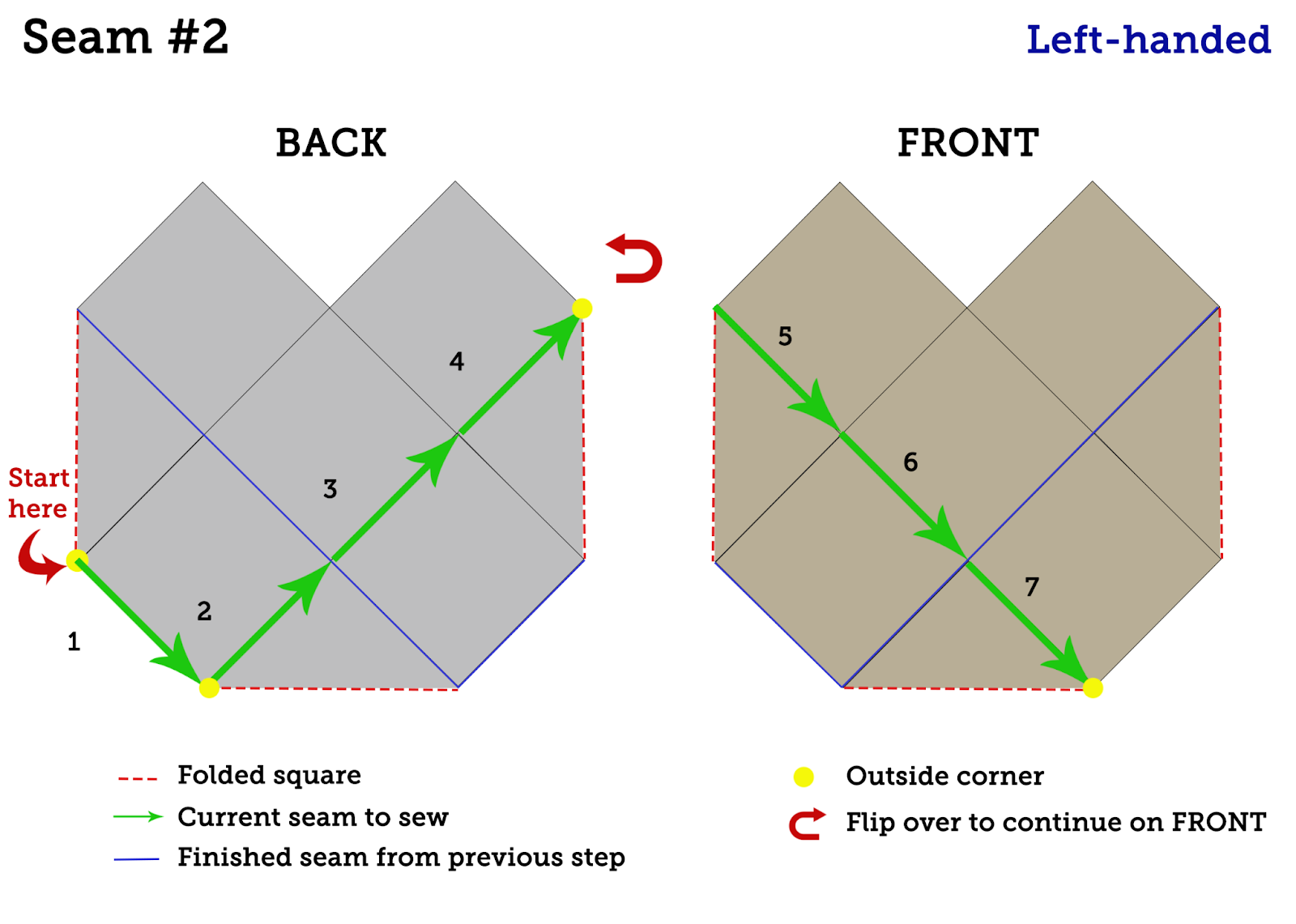 seam 2 left handed schematic