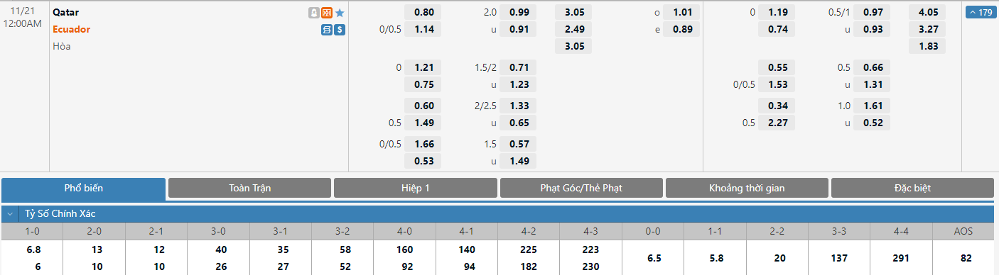 NHẬN ĐỊNH SOI KÈO QATAR VS ECUADOR - 23H00 NGÀY 20/11/2022 - WORLD CUP 2022 F6DUA4sKCC0Iqdnt5hgORXY5CNtXsiRjL49NLwuUAfRQ-QZJj7sa2F3CQ7iDmXLJ81ny5QS5WpITjjvuDzQBu_dTXEQ1DIPGzEs0EcUfYNSR6NZtSWWH9FlK0F_2msP_3Bw4WwGQi5YOCV35Zid22Cd0f9NI4UMRDUggRycRjXyZVqAYIgRggjZVq9sdDg