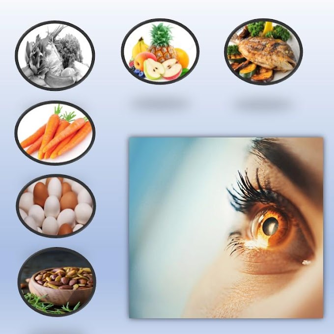 10 best recommendation to keep your eyes healthy.