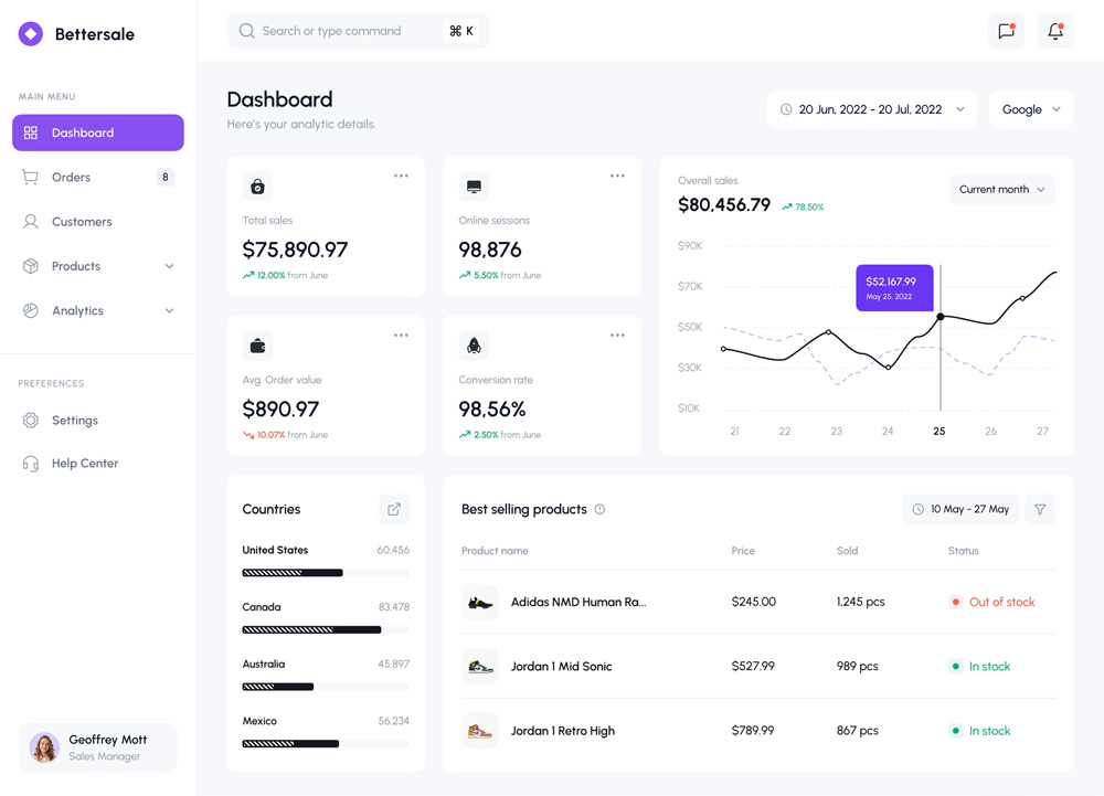 ダッシュボード　Dribbble dashboard example ui design