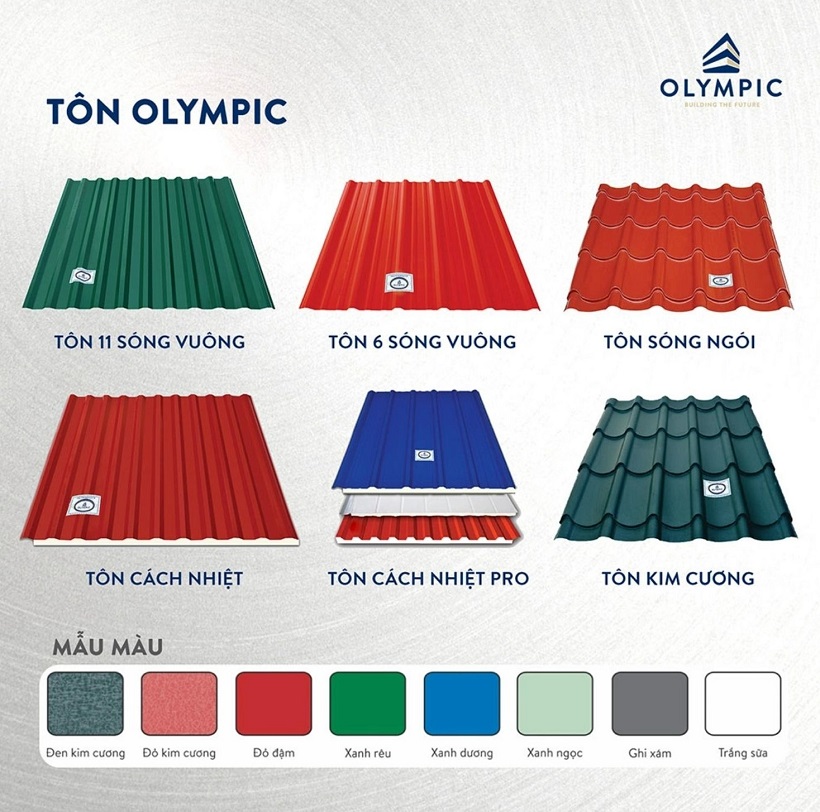 Bảng màu tôn Olympic và các kiểu dáng tôn mới nhất 