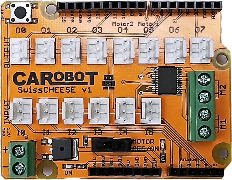 A picture of the CAROBOT SwissCHEESE shield.