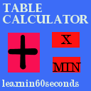 Logo of GTable Calculator