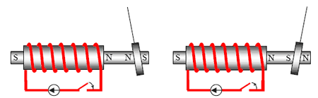 Lenz's law