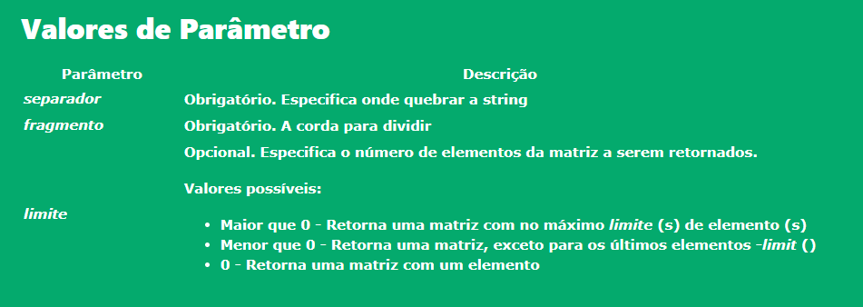 Valores de Parâmetro PHP