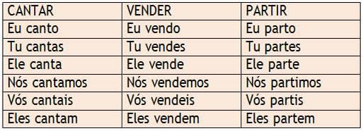 C:\Users\Hellen\Desktop\verb2.jpg