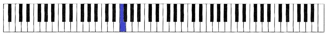 tastiera-pianoforte