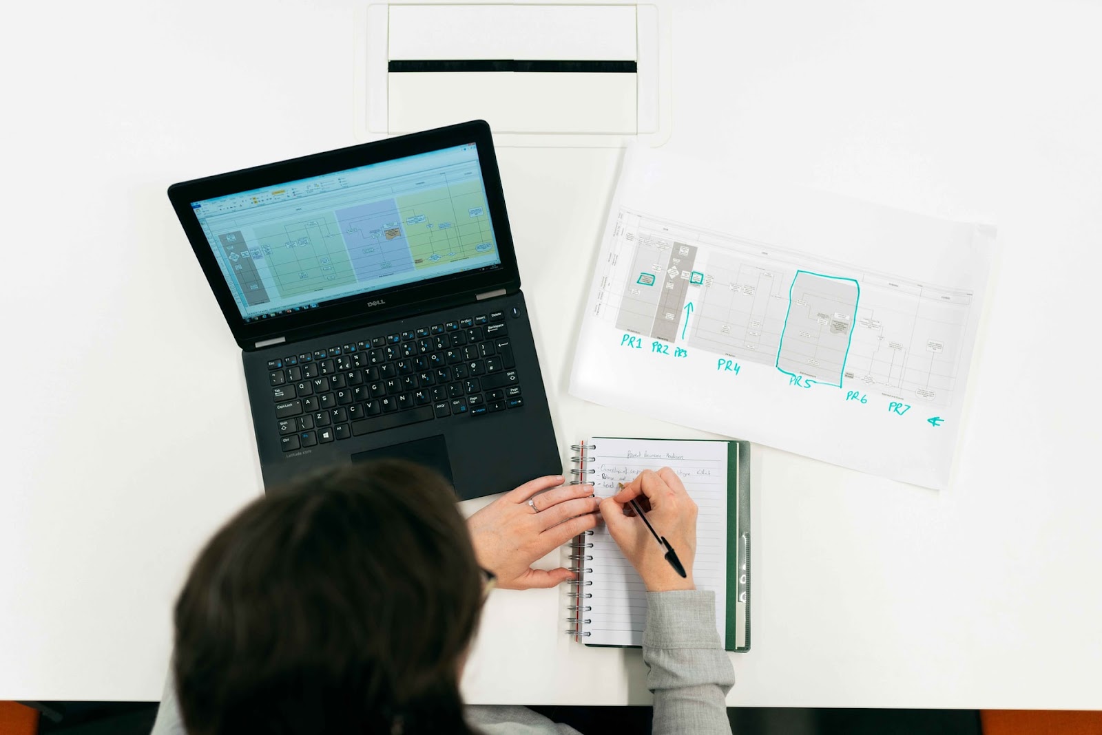 4 Software Testing Challenges and Their Solution – Software Testing Lead