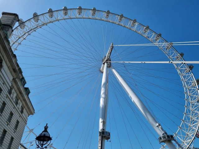 London Eye Londyn punkty widokowe