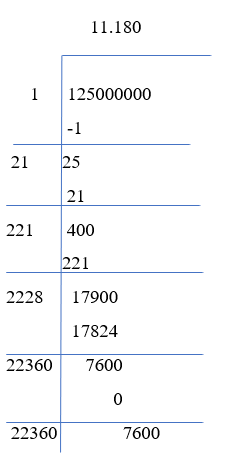What Is the Square Root of 125? How Do You Find the Square Root of 125?