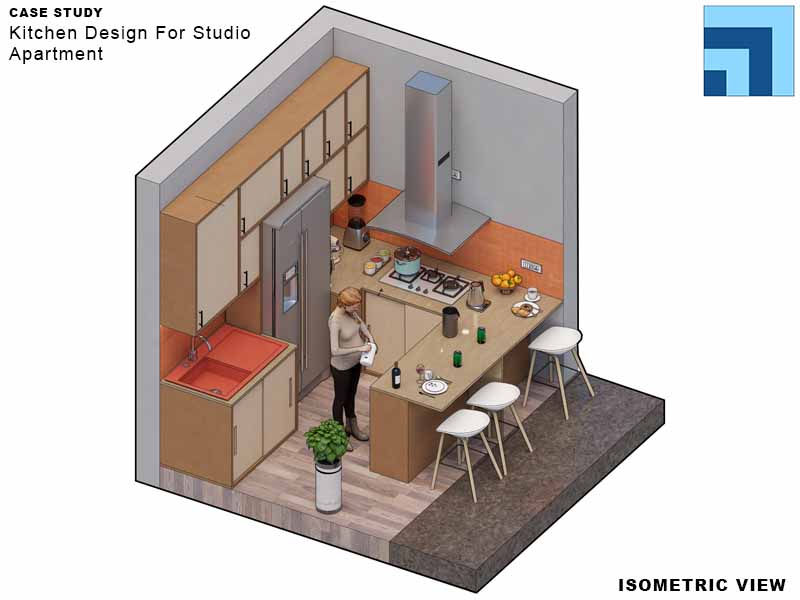 Modular kitchen design ideas and Modular kitchen design for small kitchen