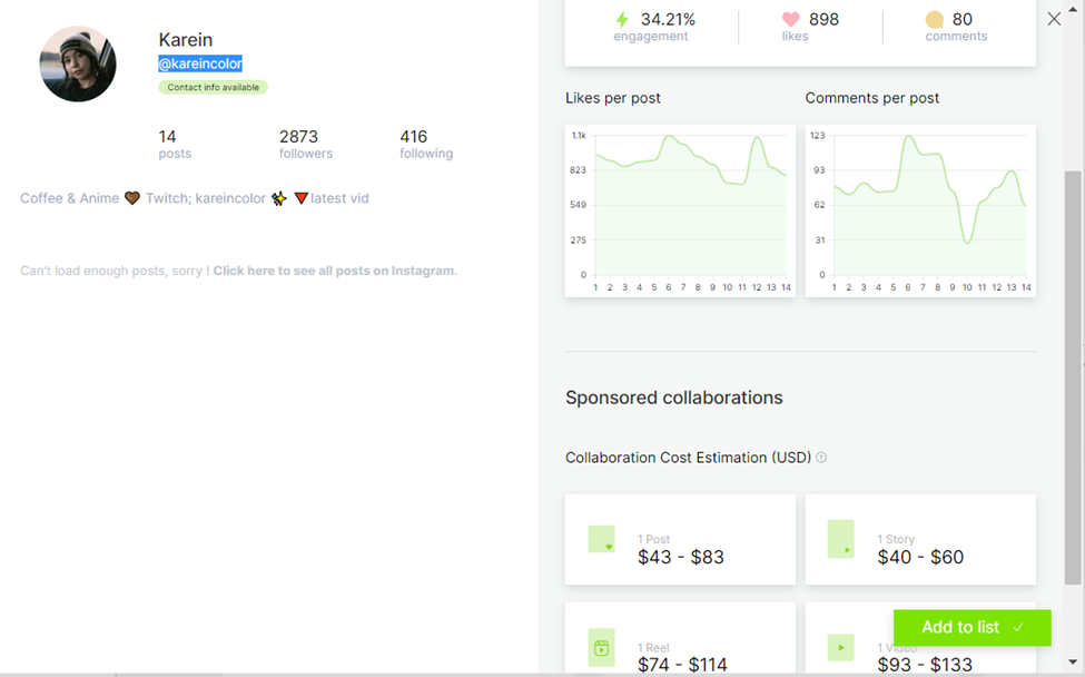 analyzing influencer performance in Inbeat