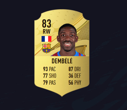 FIFA 23 Ousmane Dembélé
