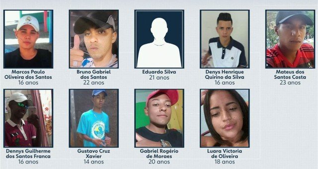nine youths killed 3