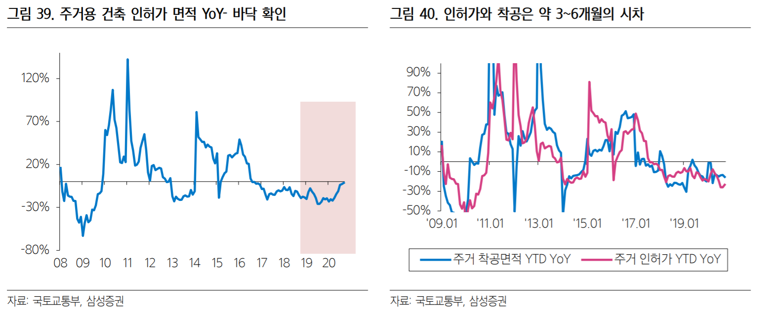삼일기업 이미지