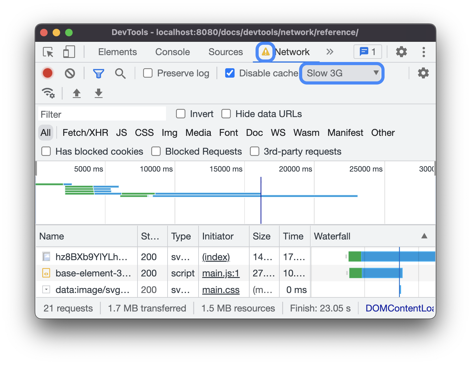 Network features reference - Chrome Developers
