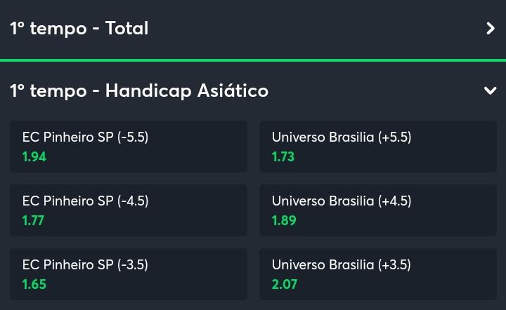 gestao de banca sportingbet