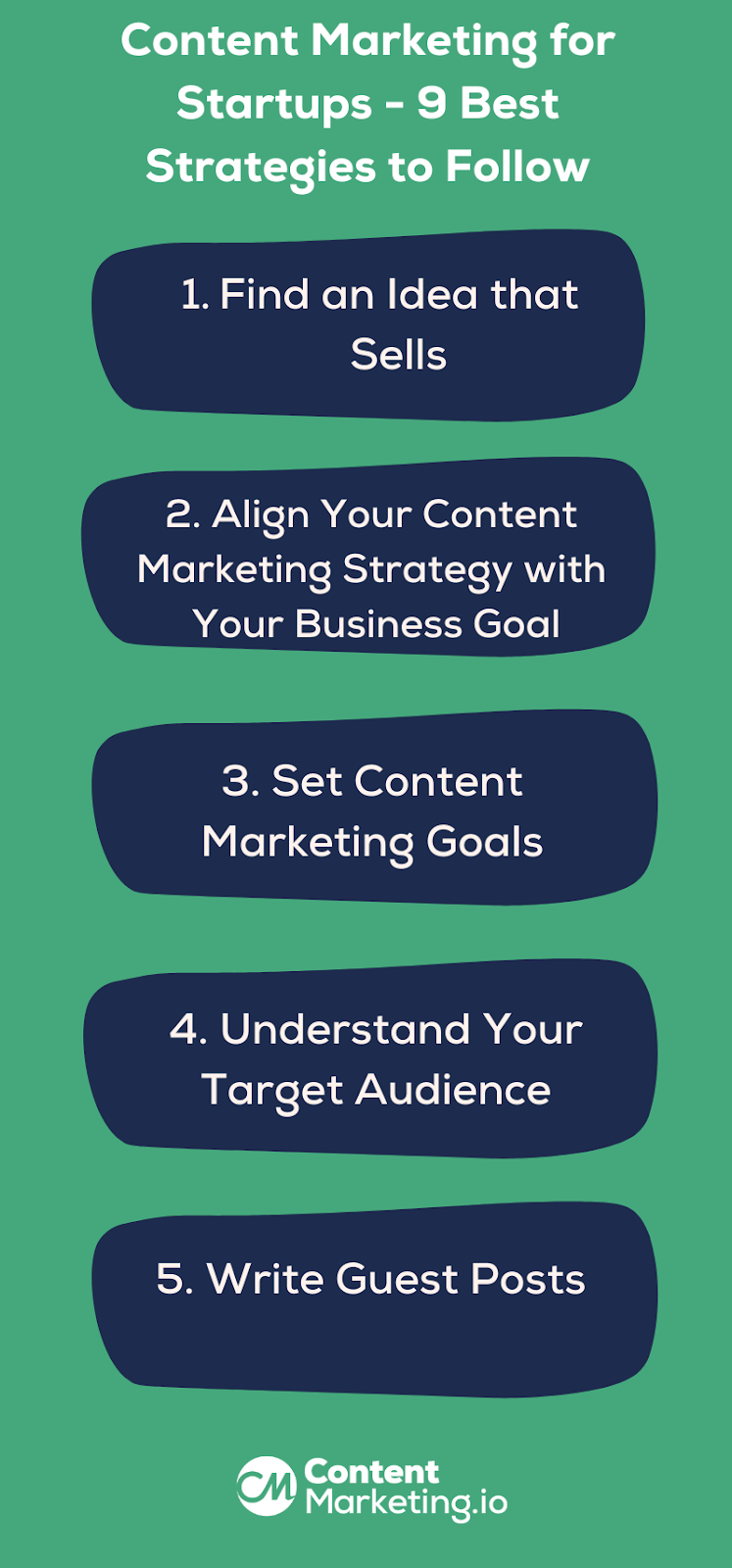 Content Marketing for Startups - Best Strategies to Follow