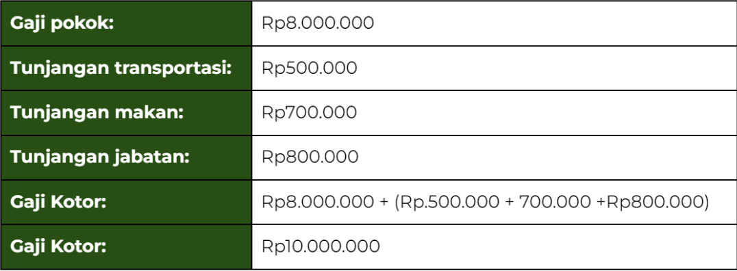 withholding tax, withholding tax system