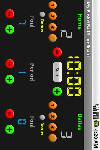 My BasketBall ScoreBoard apk