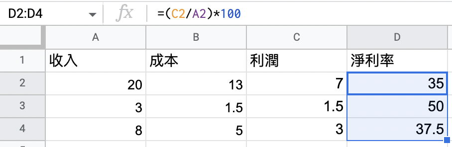 亞馬遜網店定價策略  3招教你如何定出最佳售價