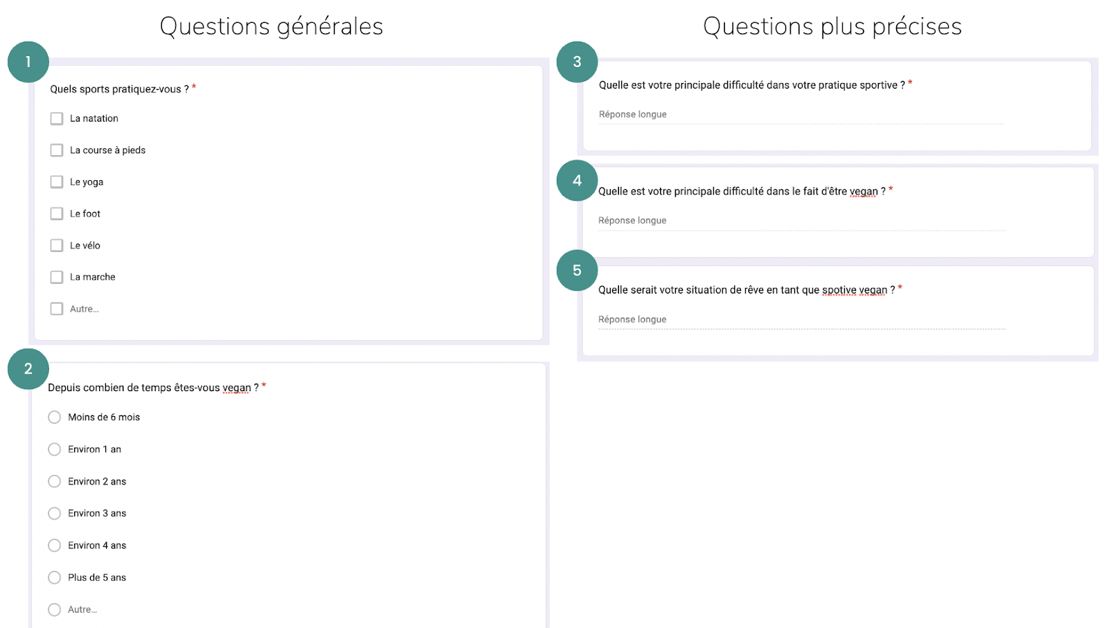 Comment les questions doivent être ordonnées sur un questionnaire Google Form
