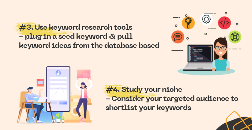 Use keyword research tools to get list and then study your niche to shortlist these