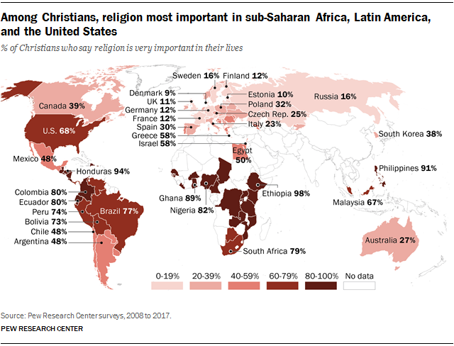 Among Christians, religion most important in sub-Saharan Africa, Latin America, and the United States