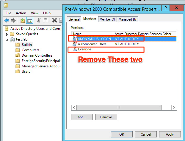 This screenshot by White Oak Security shows to remove or deselect the “ANONYMOUS LOGON” and “Everyone” groups from the “Pre-Windows 2000 Compatible Access” group in Active Directory Users and Groups

