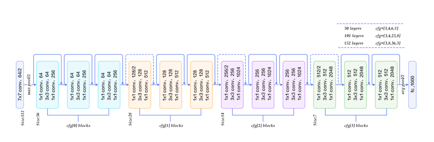 Diagram

Description automatically generated