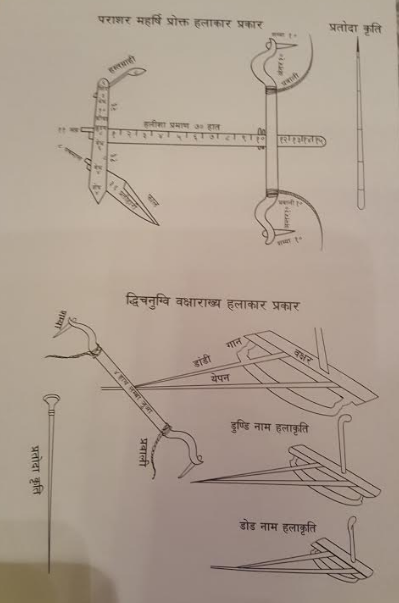 FjbHdqQnncPTmT3kjpwa कृषिशासनम् - वैदिक कृषि विज्ञान
