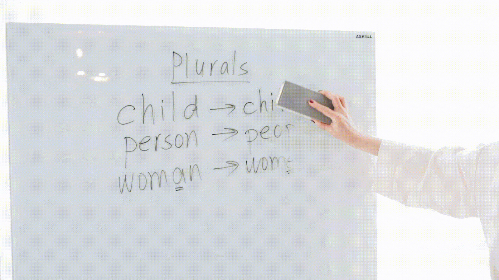 A gif of a woman erasing the plural forms of child, person and woman on a white board.