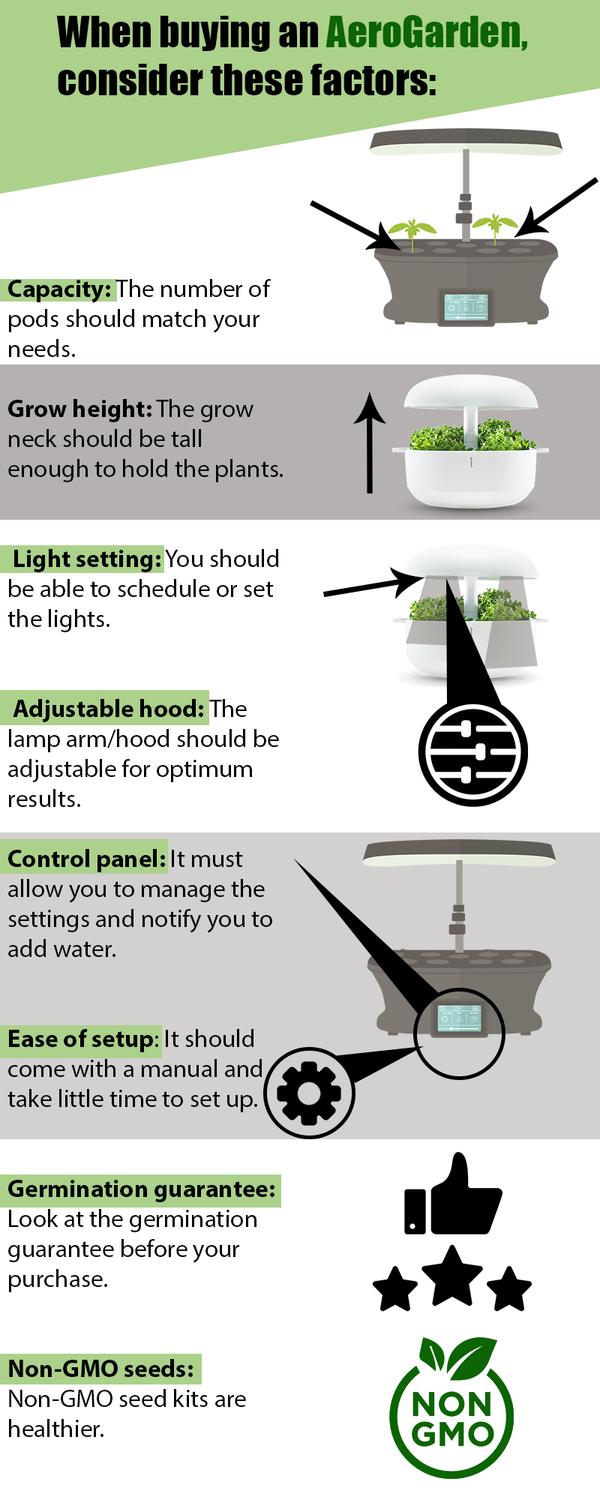 AeroGarden Reviews 13