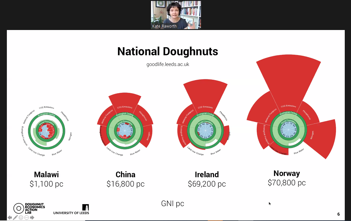 National Doughnuts.png