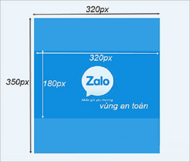 Kích thước share hình Facebook và Zalo chuẩn 2023 | TopOnSeek