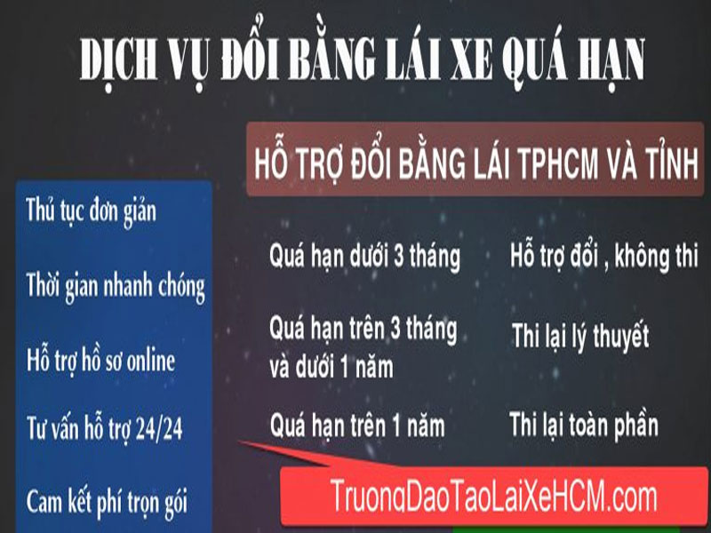 Top lưu ý và thủ tục gia hạn bằng lái xe ô tô hết hạn, quá hạn