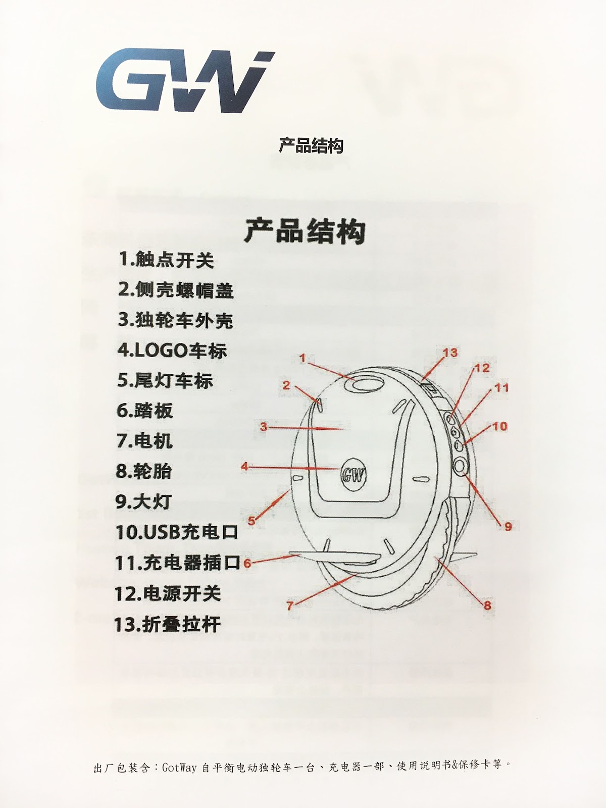 Gotway Nikola User Manual Euco Knowledge Base