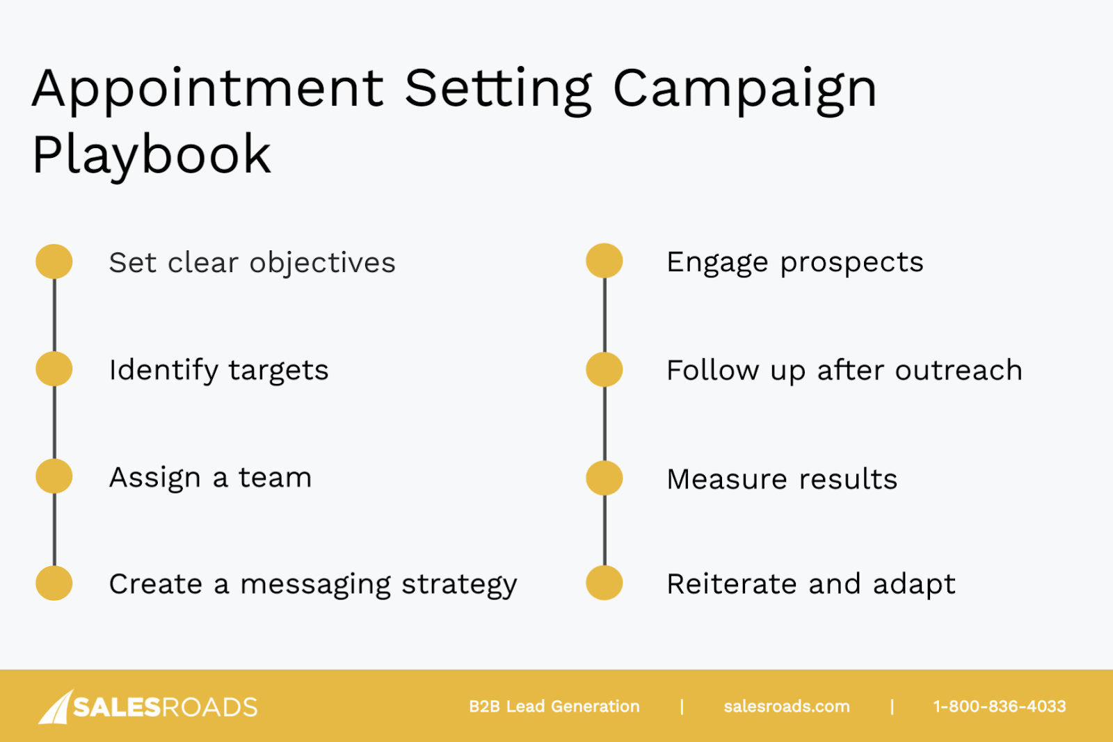 appointment setting tactics 2025