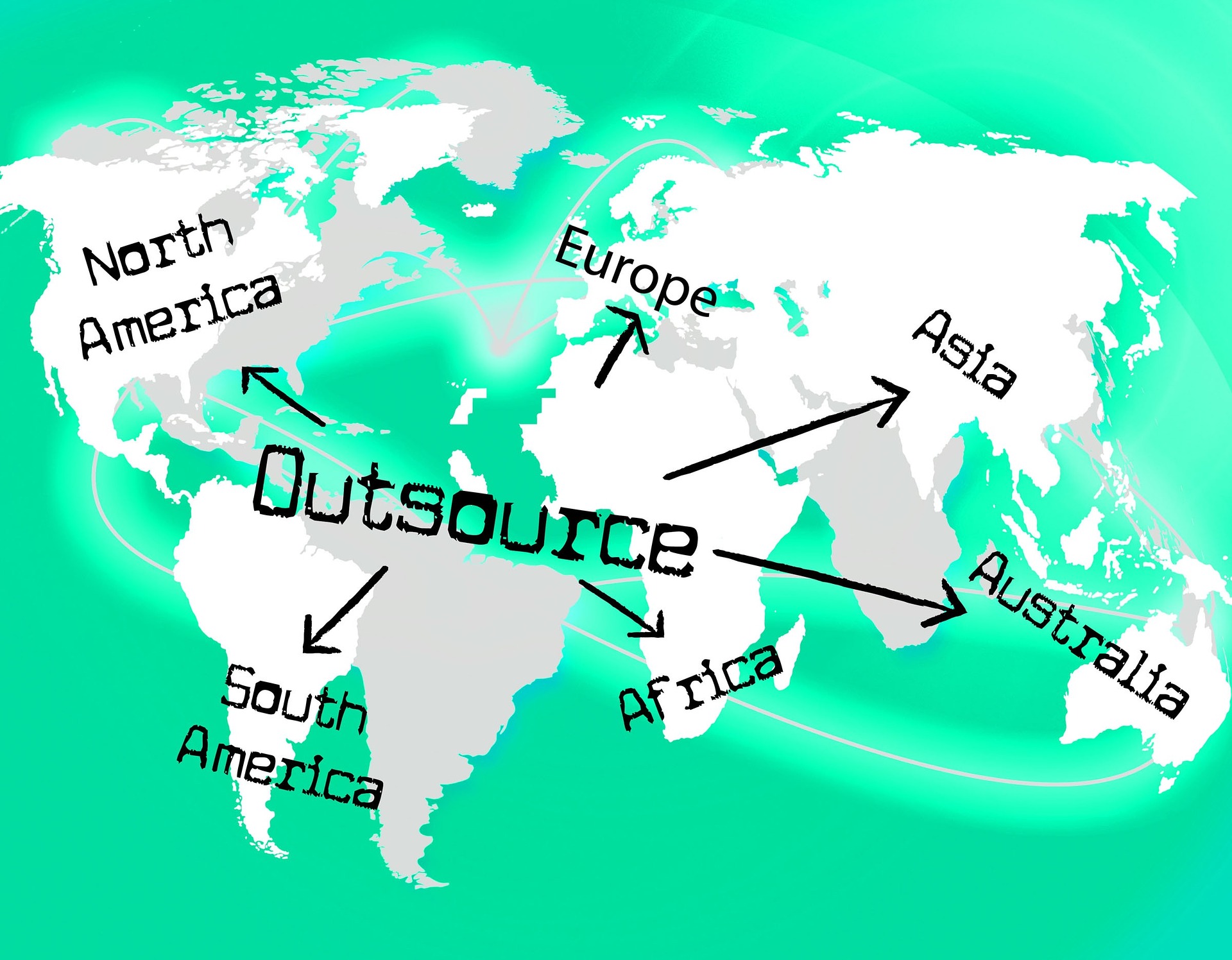 What is outsourcing? What are the benefits of Outsourcing?