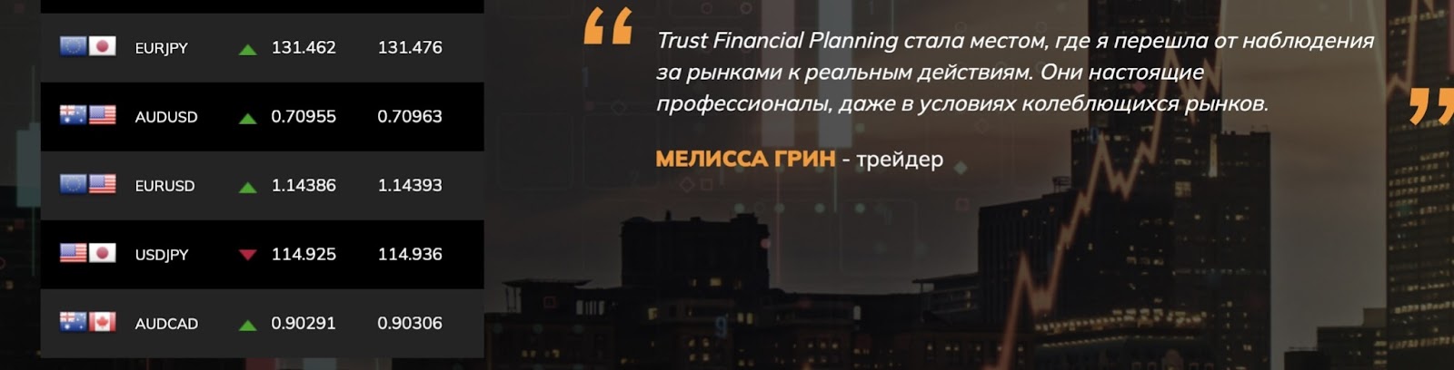 Trust Financial Planning: отзывы о торговле. На какую оценку заслуживает брокер?