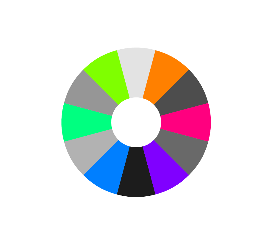 Die Tertiärfarben im RGB-Farbkreis