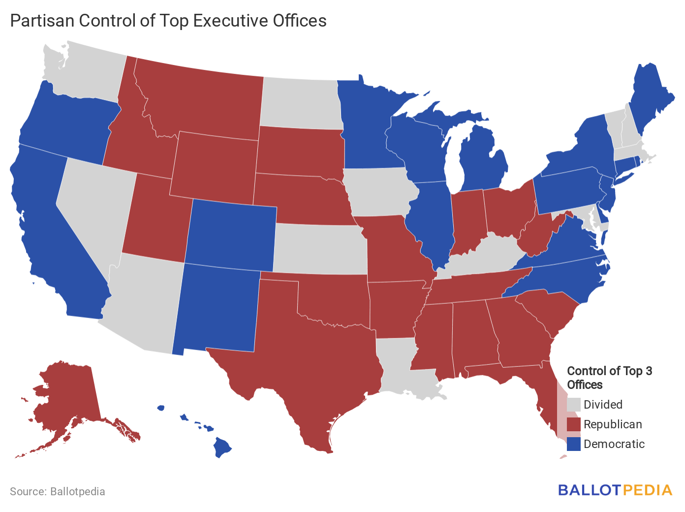 Partisan control of top offices