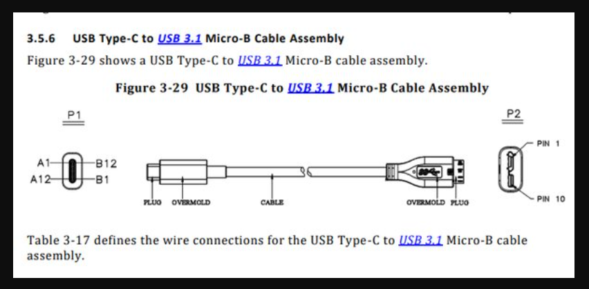 Micro USB to USB-C wiring diagram
Swapping Micro USB to USB C in PCB