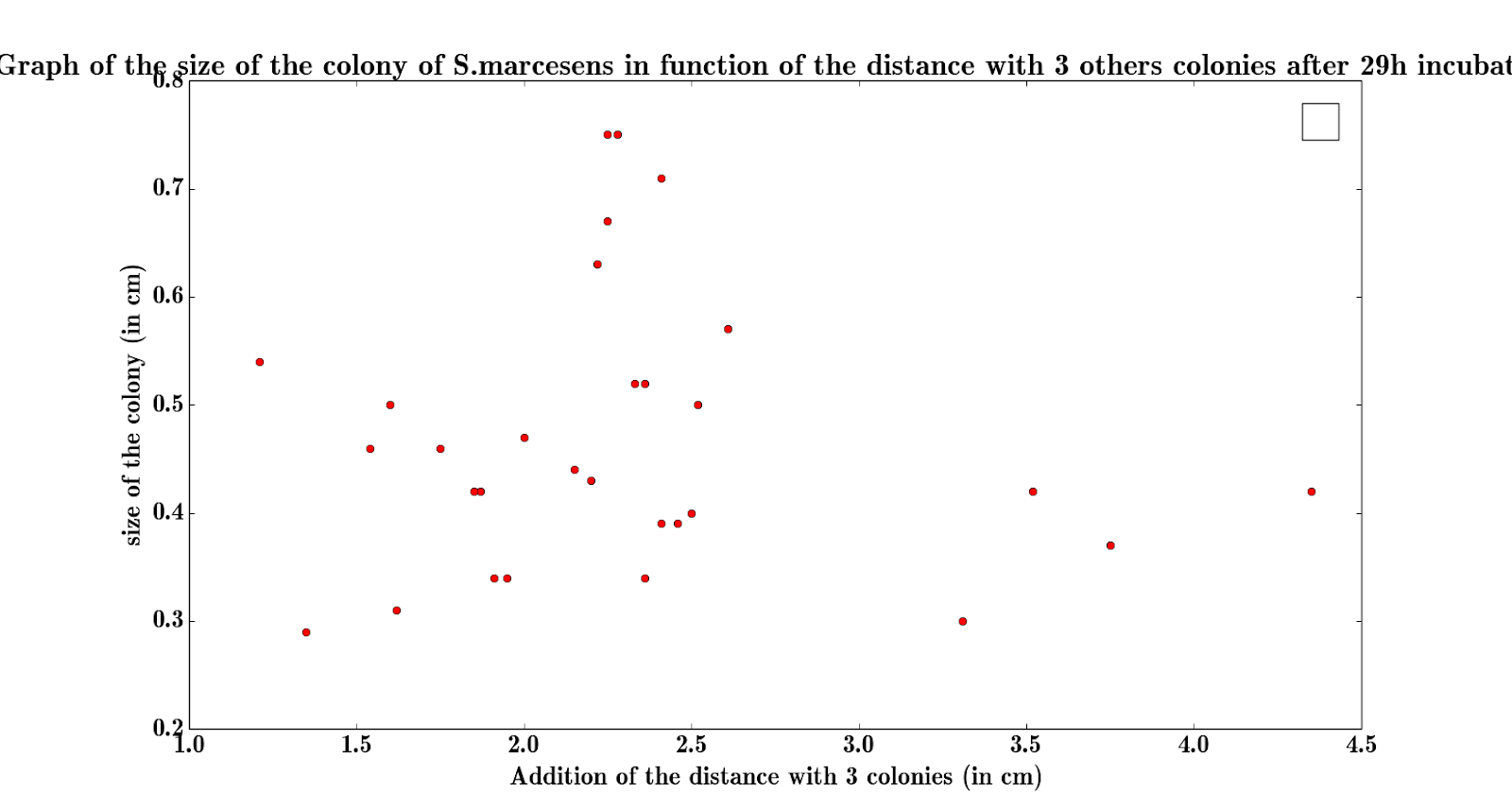 distance.png