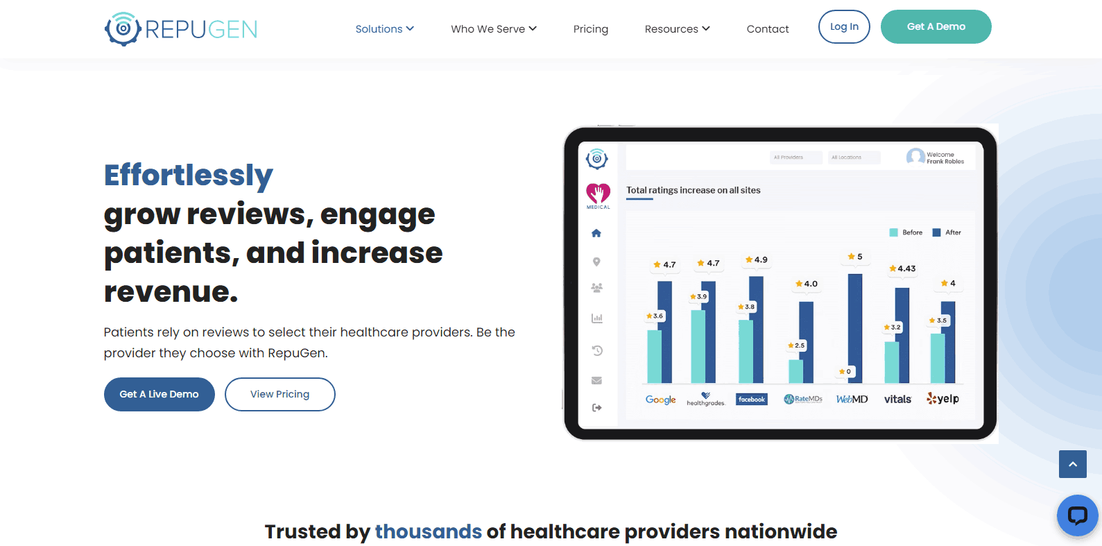 Repugen: The Best Healthcare Provider and Affiliate Software