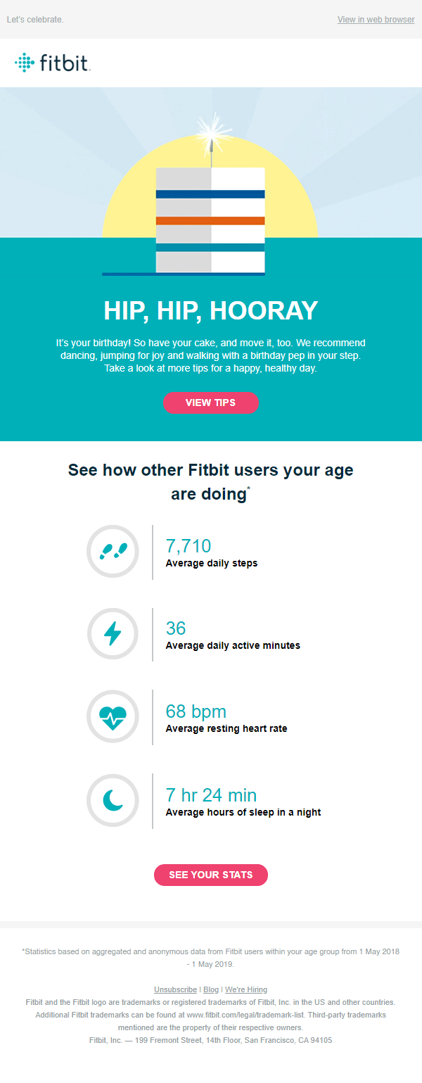 fitbit personalized birthday wish
